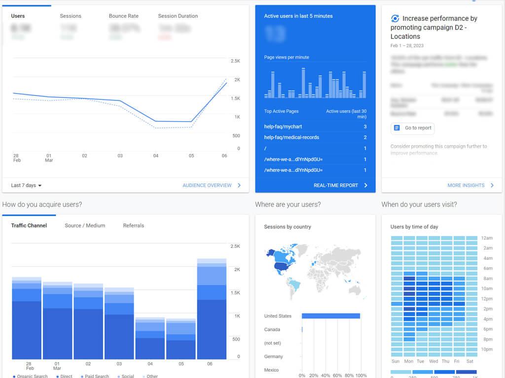 Analytics and reporting image