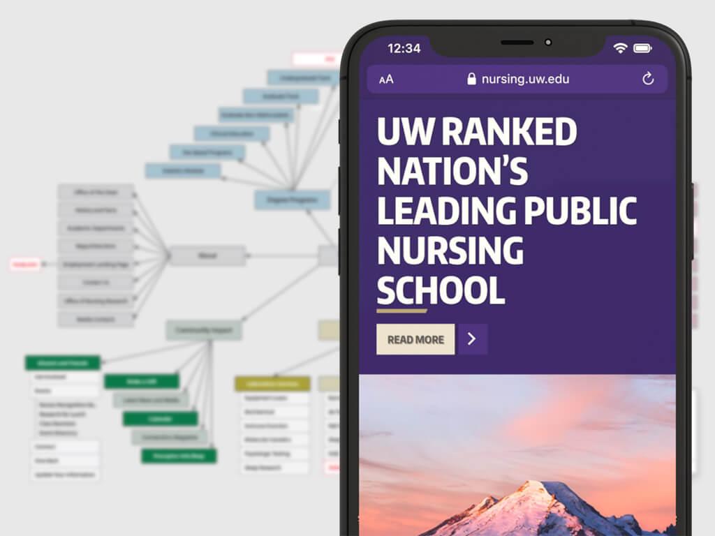 School of Nursing website image