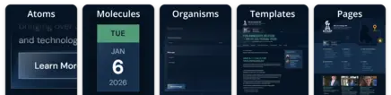 Five dark blue panels labeled Atoms, Molecules, Organisms, Templates, and Pages, each cropped at the bottom. Atoms shows enlarged text and a Learn More button; Molecules shows a calendar date tile reading Tuesday, January 6, 2026; Organisms shows a Contact Us form with name, email, subject, and message fields and a Send Message button; Templates shows a press release page layout; Pages shows the finished Kitsap 911 page with navigation, links, and article cards.